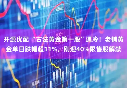 开源优配 “古法黄金第一股”遇冷！老铺黄金单日跌幅超11%，刚迎40%限售股解禁
