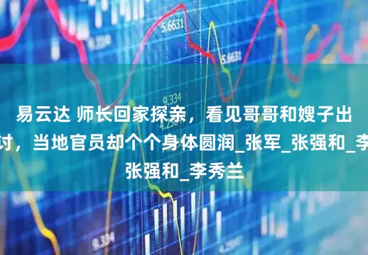 易云达 师长回家探亲，看见哥哥和嫂子出门乞讨，当地官员却个个身体圆润_张军_张强和_李秀兰