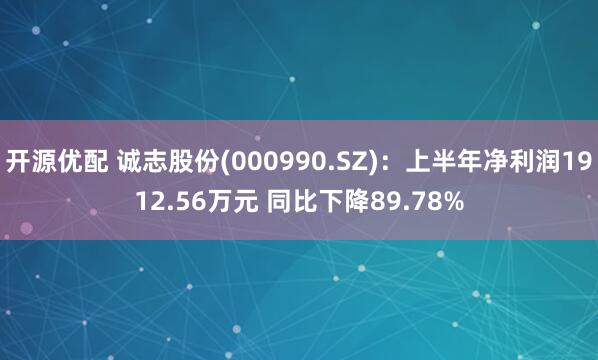 开源优配 诚志股份(000990.SZ)：上半年净利润1912.56万元 同比下降89.78%